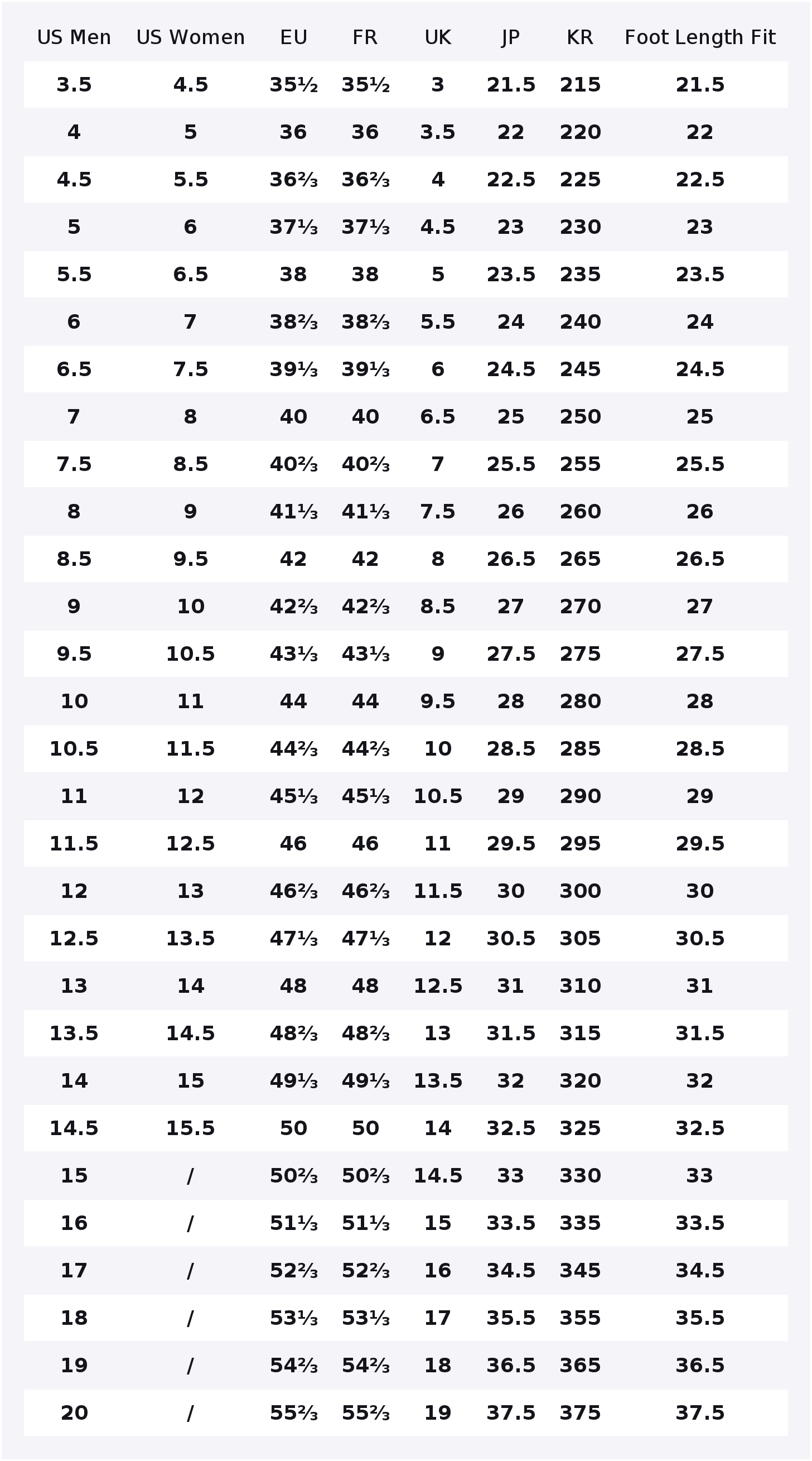 Adidas Originals SUPERSTAR Led – Adidas Shoes Superstar Bewertung und Preis